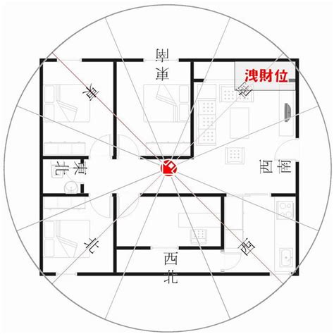 座西北朝東南生肖|適合12生肖的家居風水